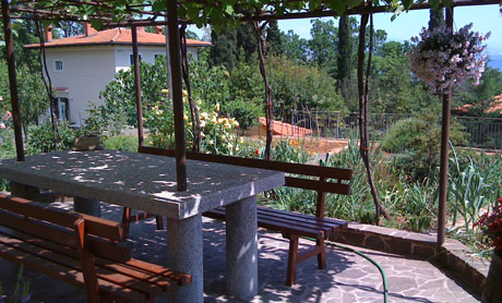 Villa Melita